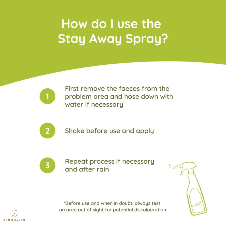 Greenfields Stay Away Spray 400ml